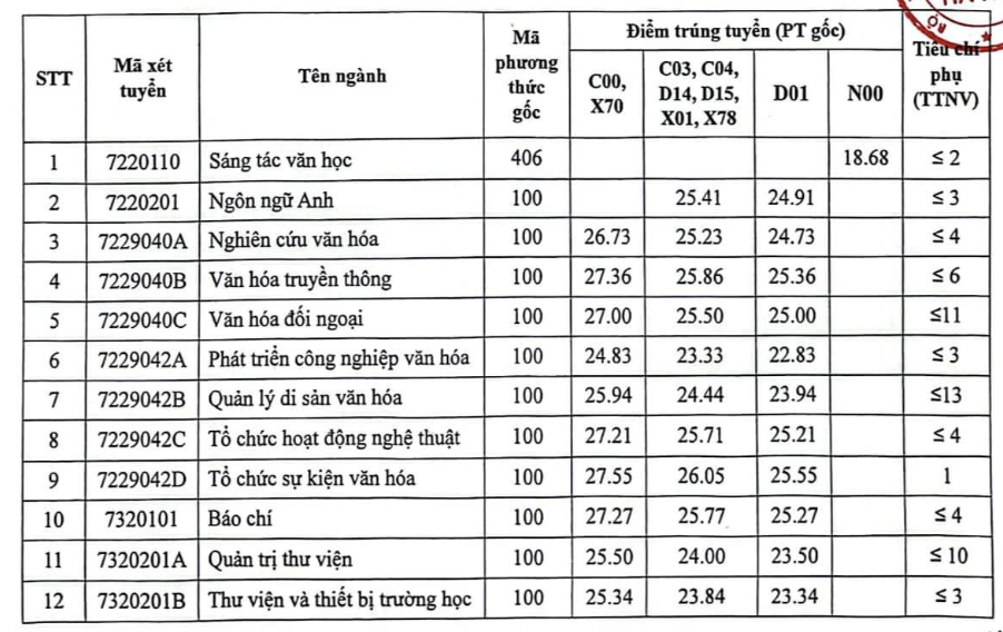 រូបថតអេក្រង់ 2025 08 22 នៅ 16.38.42.png