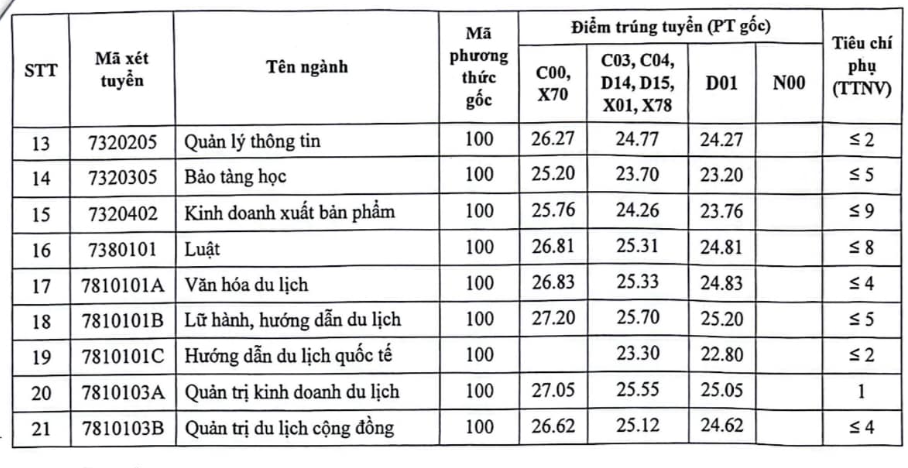 រូបថតអេក្រង់ 2025 08 22 នៅ 16.38.49.png