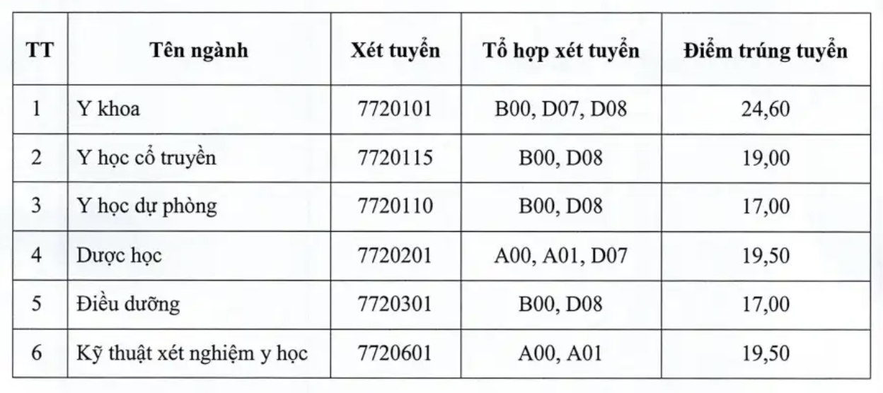 Ảnh màn hình 2025 08 22 lúc 16.53.11.png