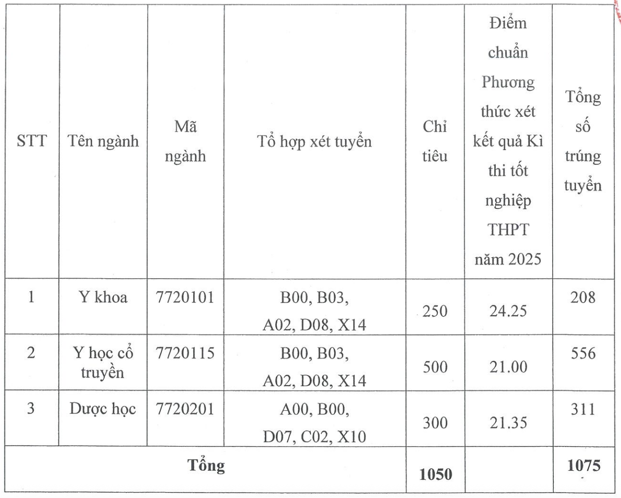 Ảnh màn hình 2025 08 22 lúc 17.16.27.png