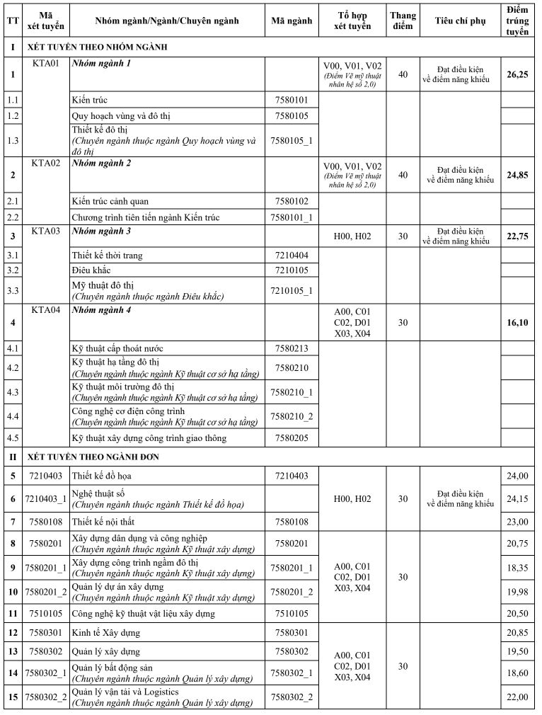 Ảnh màn hình 2025 08 22 lúc 17.25.21.png