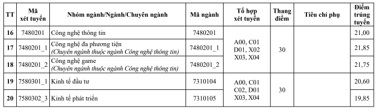 Ảnh màn hình 2025 08 22 lúc 17.25.37.png