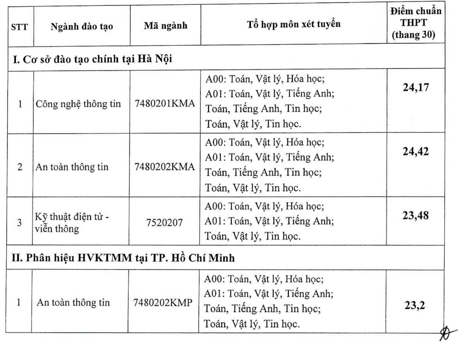 Ảnh màn hình 2025 08 22 lúc 17.49.17.png