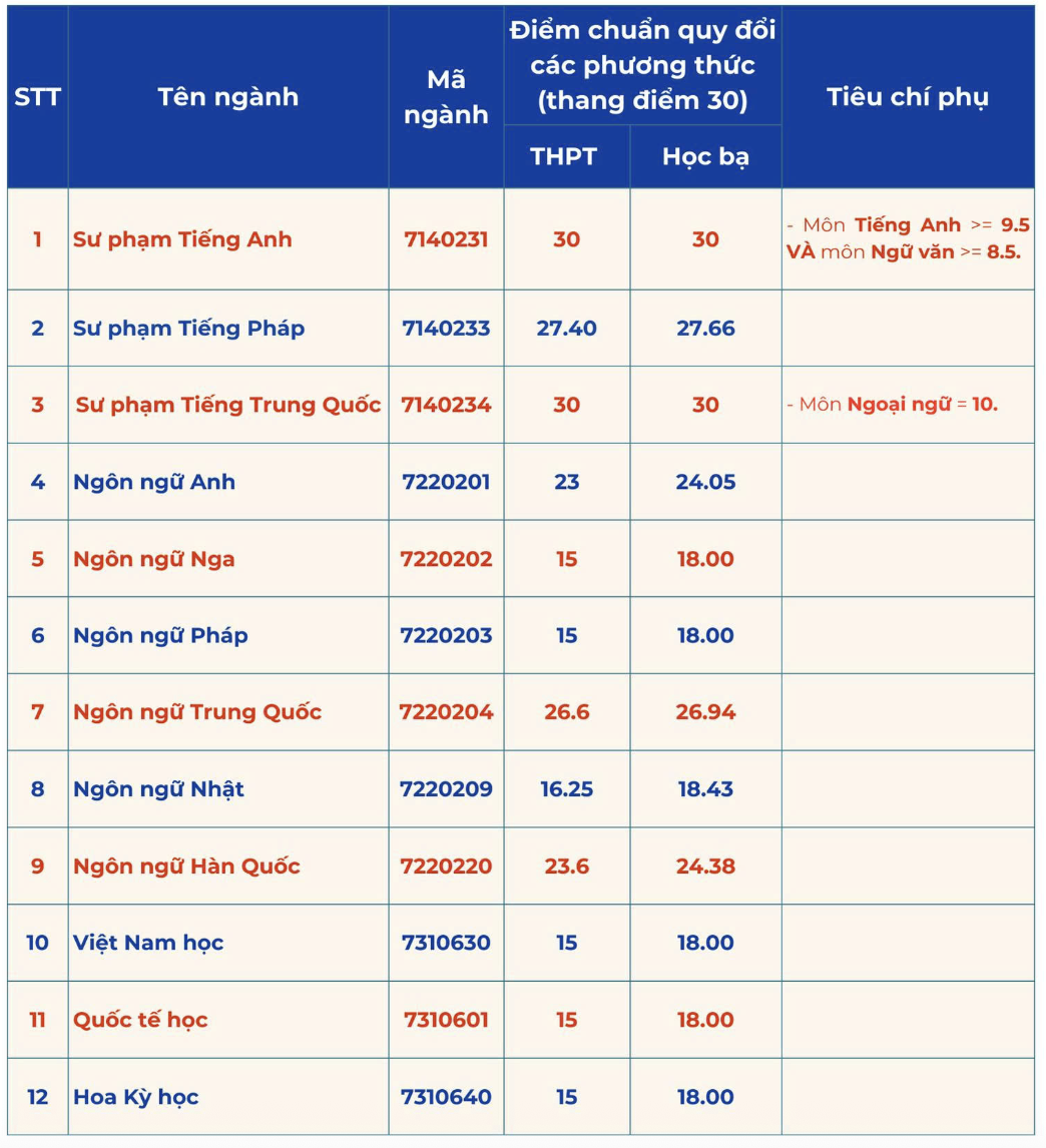 Ảnh màn hình 2025 08 22 lúc 17.59.54.png