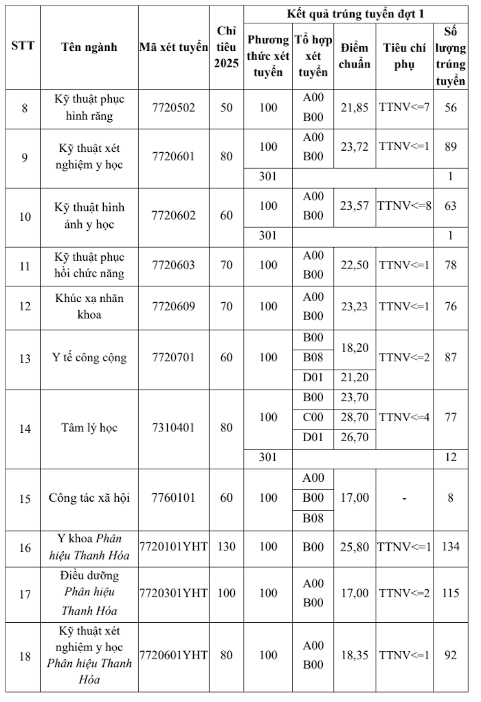 Ảnh màn hình 2025 08 22 lúc 19.20.33.png