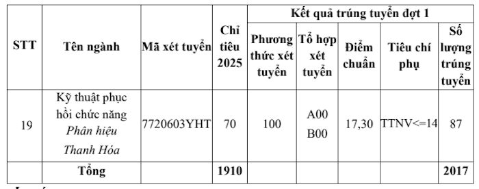 Ảnh màn hình 2025 08 22 lúc 19.20.41.png