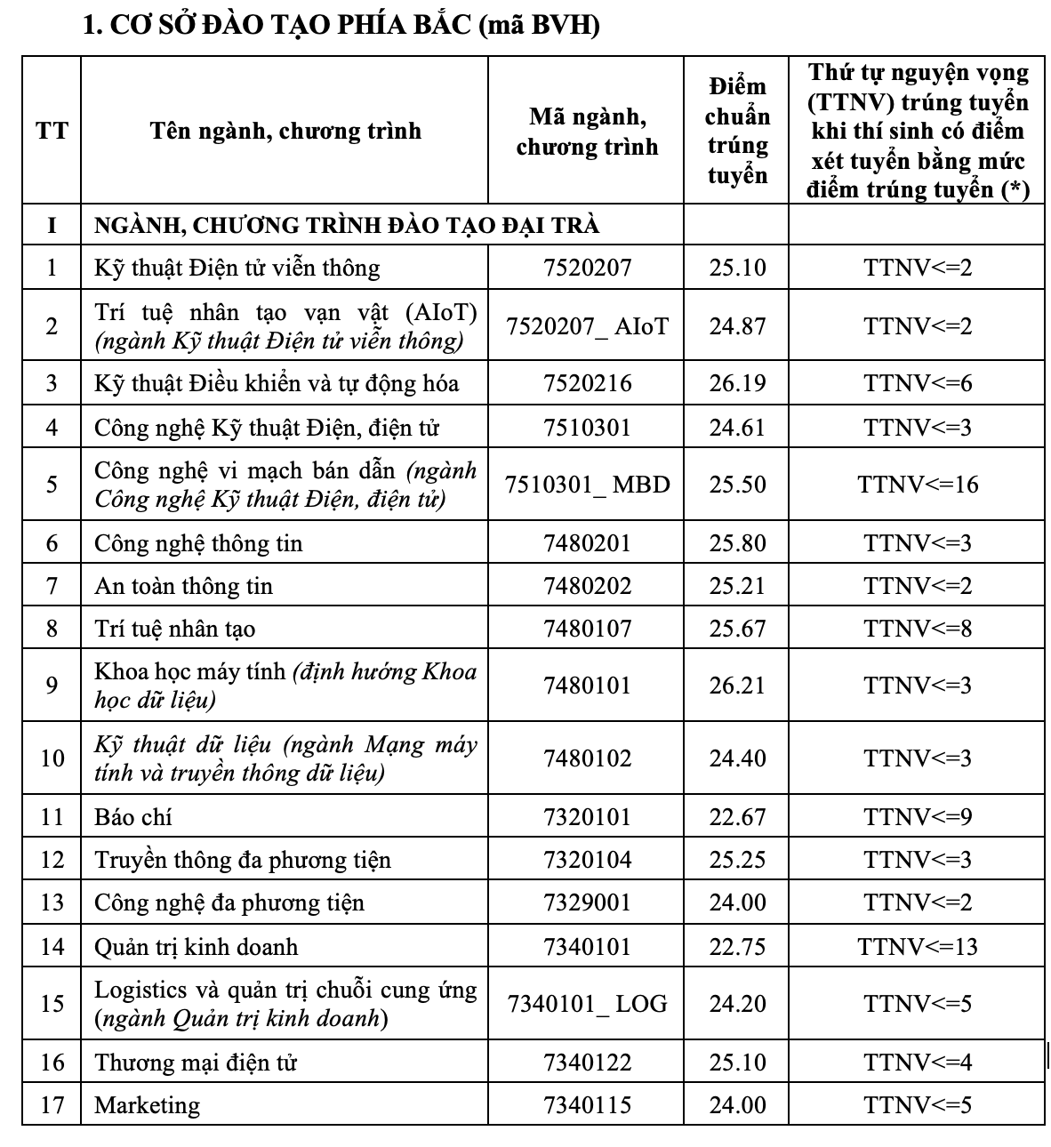 Ảnh màn hình 2025 08 22 lúc 20.50.03.png