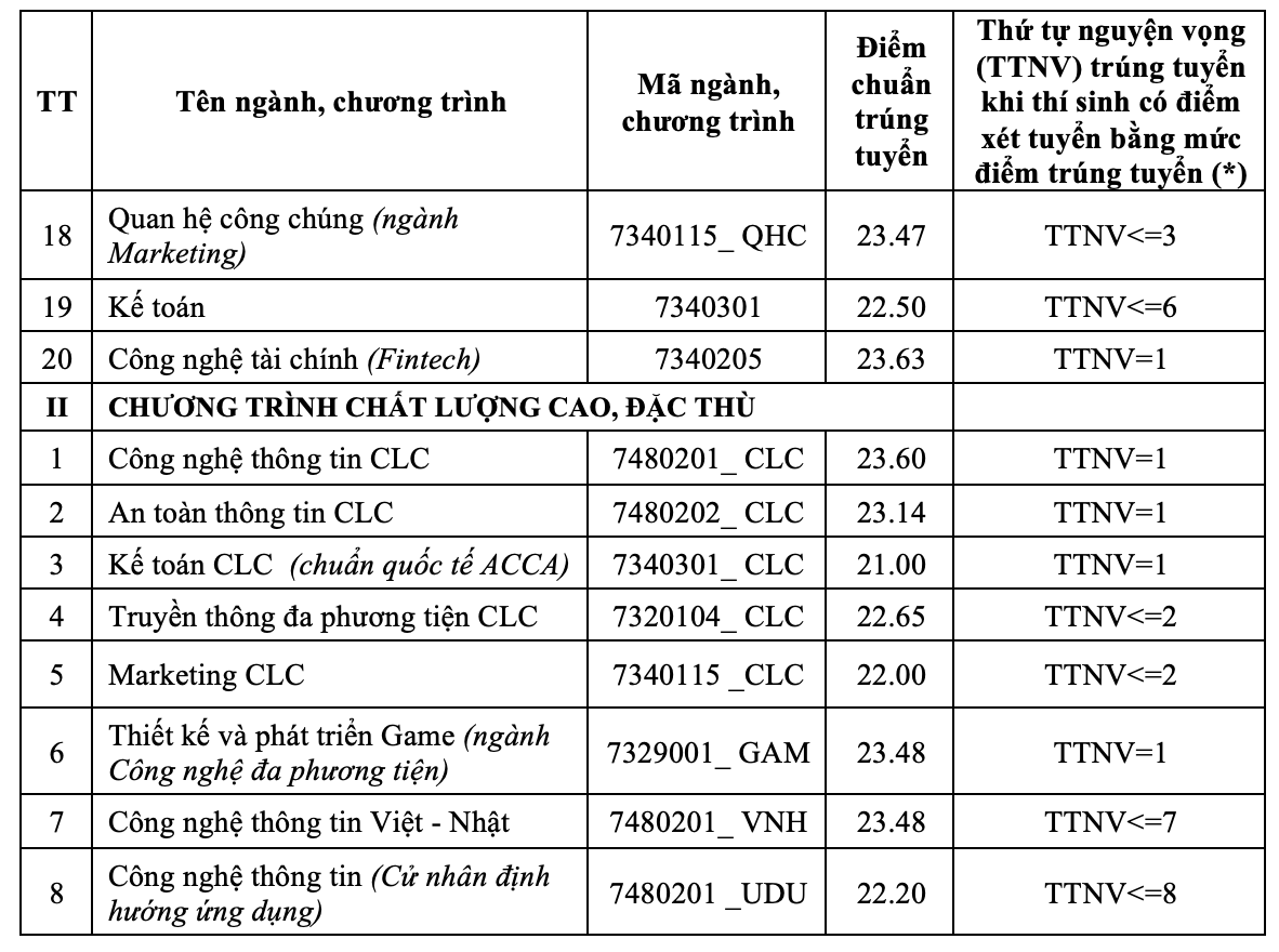 Ảnh màn hình 2025 08 22 lúc 20.50.11.png