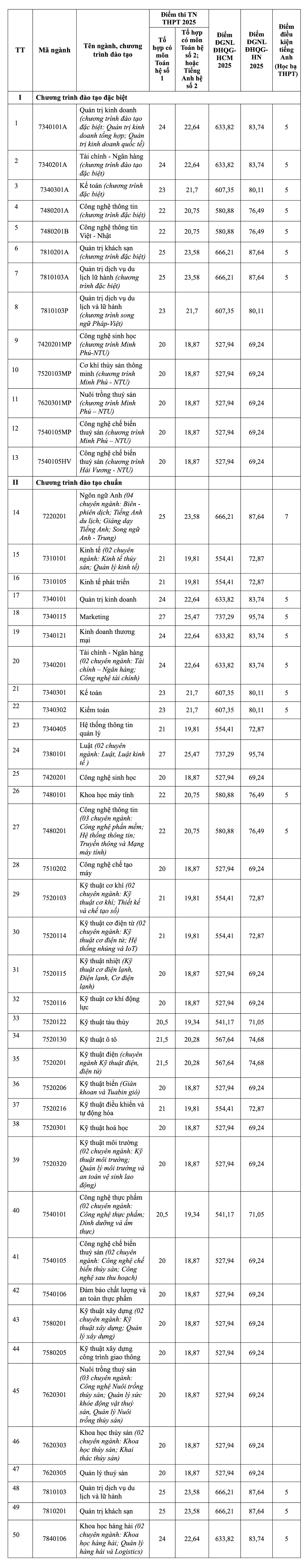 Nha Trang.png