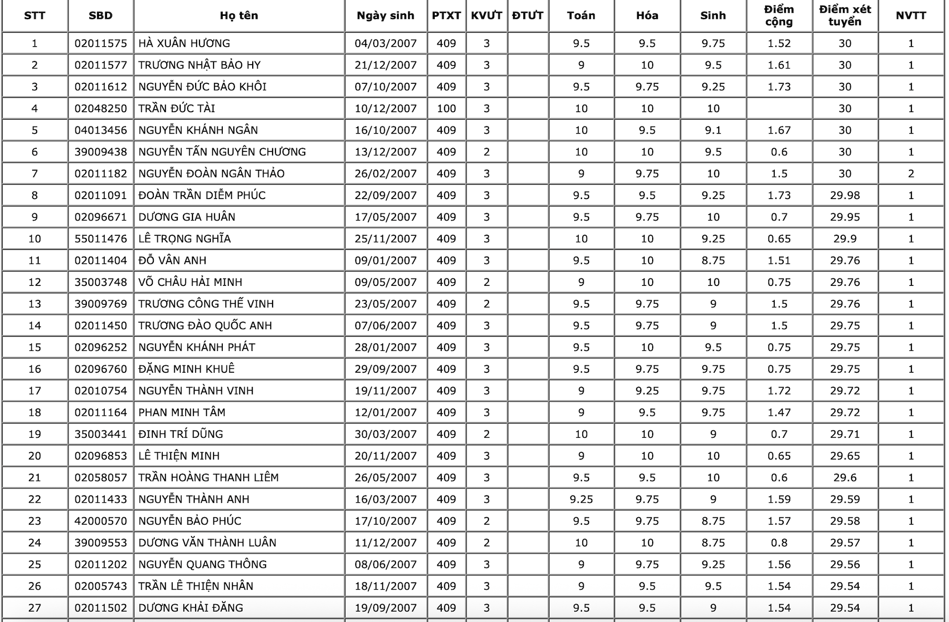 y duoc tphcm 45193.png