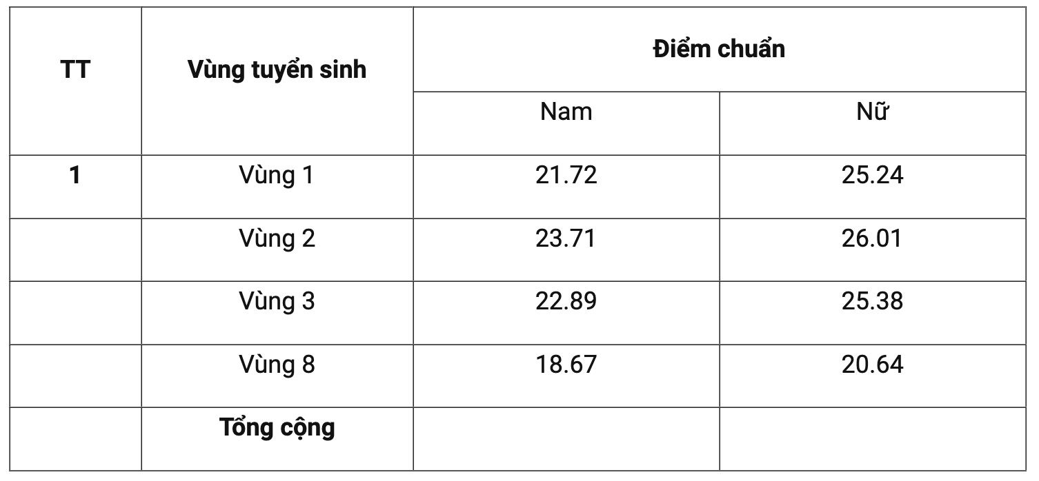 Ảnh màn hình 2025 08 23 lúc 08.38.27.png
