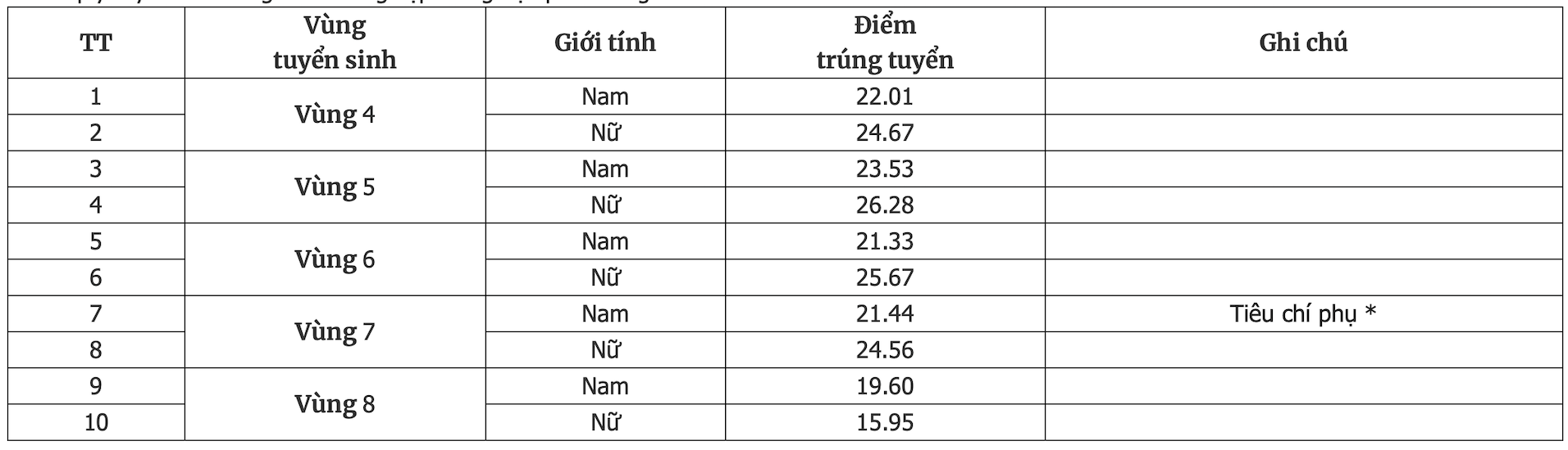 Ảnh màn hình 2025 08 23 lúc 09.48.54.png