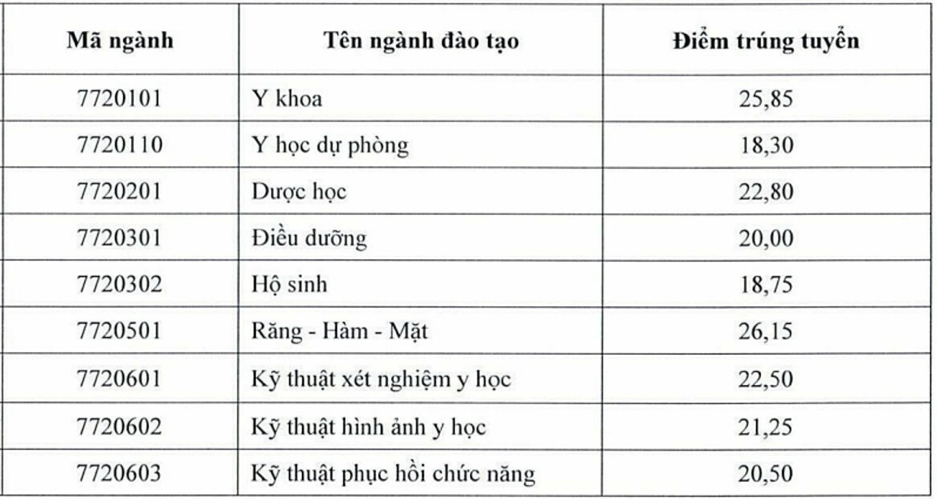 Bản sao Y Dược Thái Nguyên.jpg