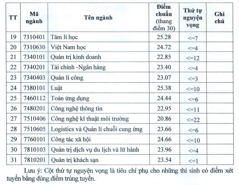 đh thủ đô 2.jpeg