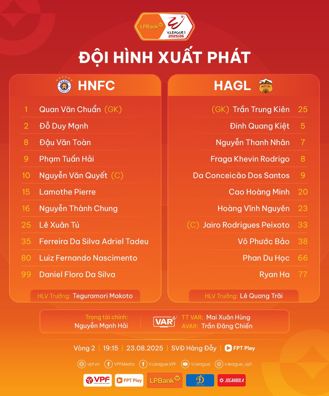 Ha Noi vs HAGL.jpg