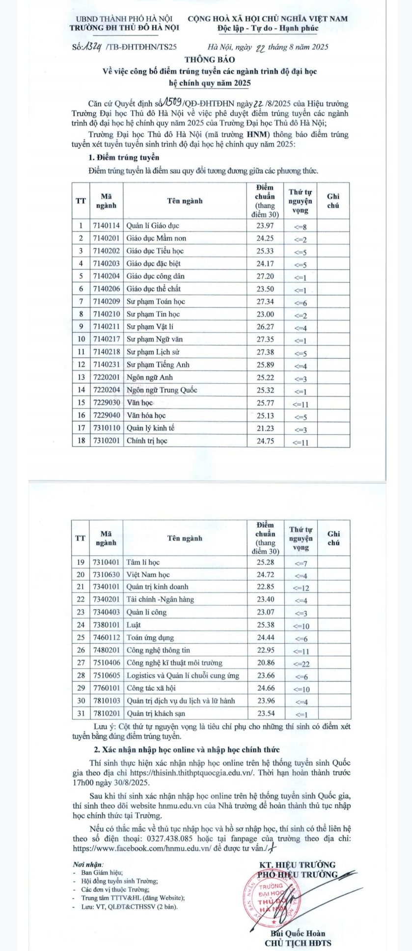 hnmu.edu.vn_thong bao diem trung tuyen he dai hoc chinh quy nam 2025 (1).png