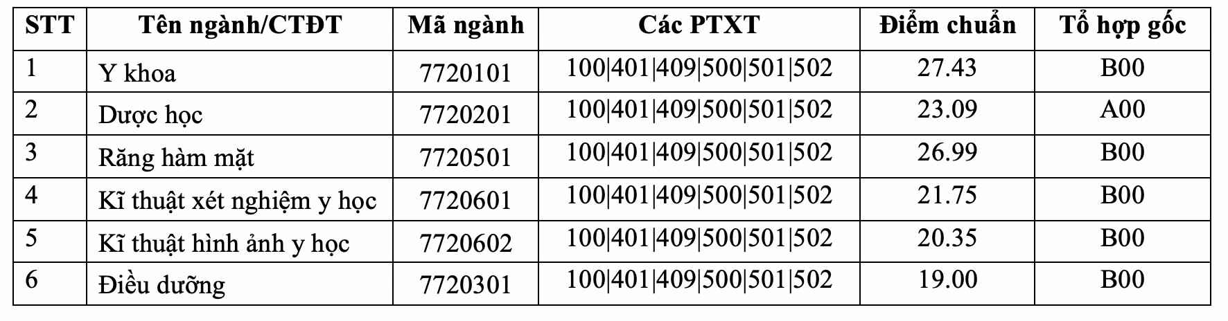 Screen Shot 2025 08 22 at 15 5 1260 9348 1755853424.webp