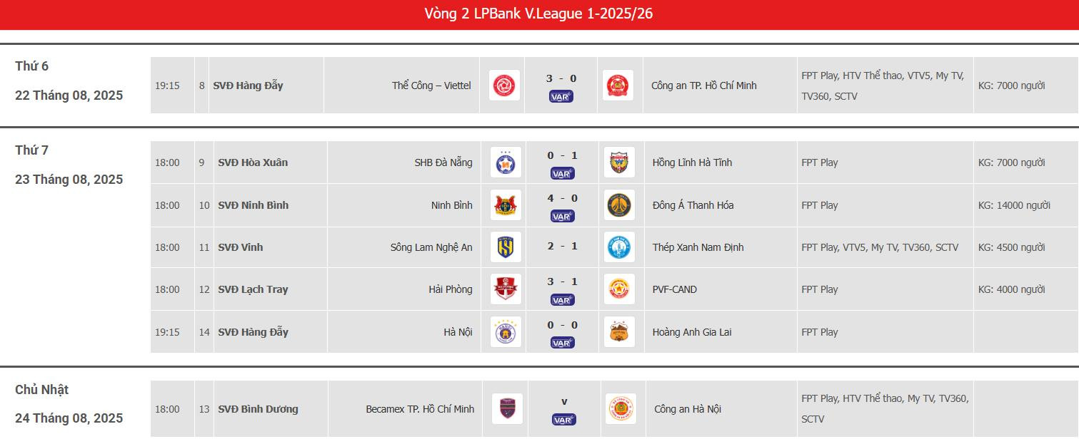 vong 2 vleague.jpeg