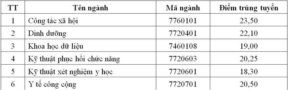 Y tế công cộng.webp