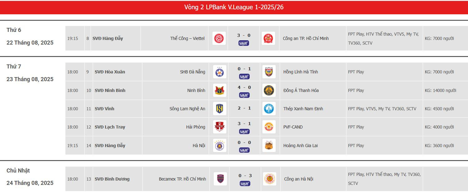 vong 2 vleague.jpeg
