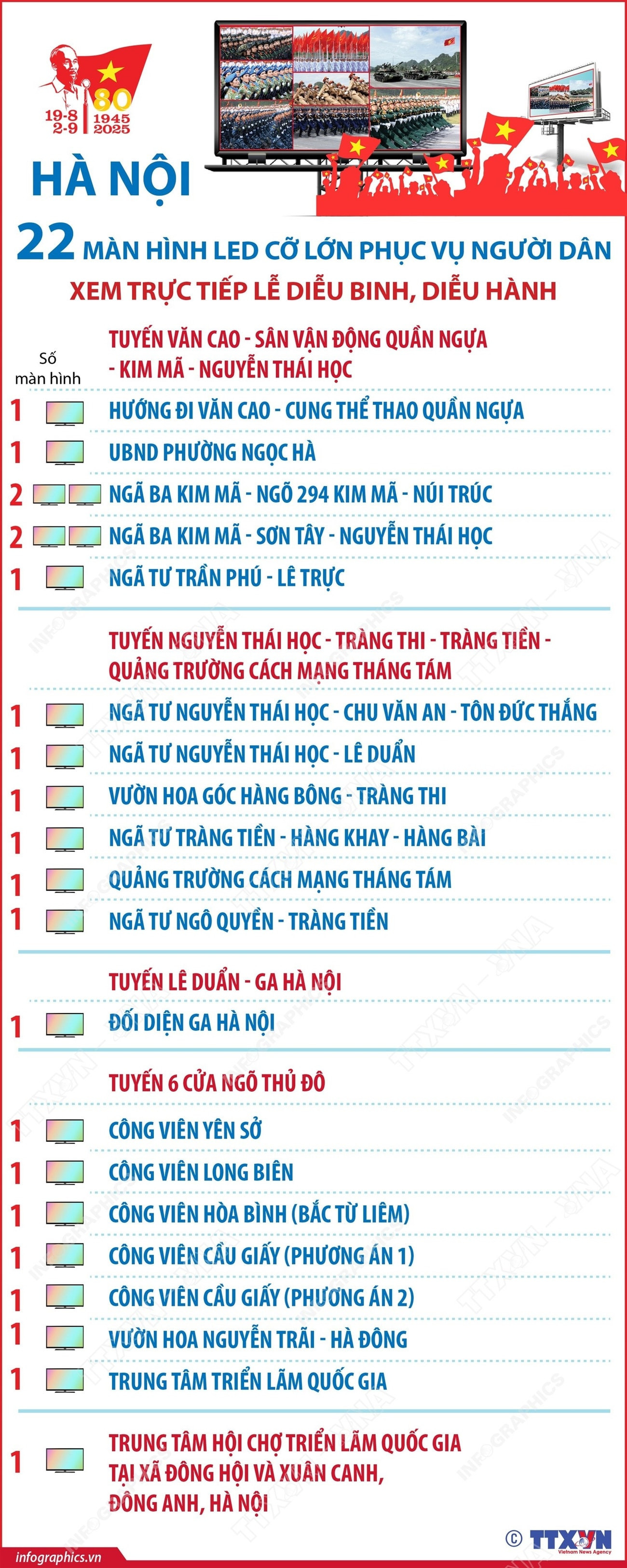 22 màn hình LED.jpg