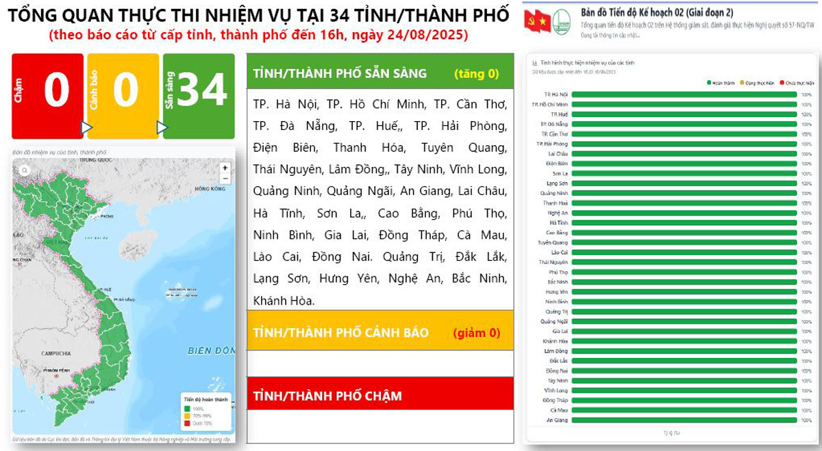 chuyen doi so cap xa 01.jpg