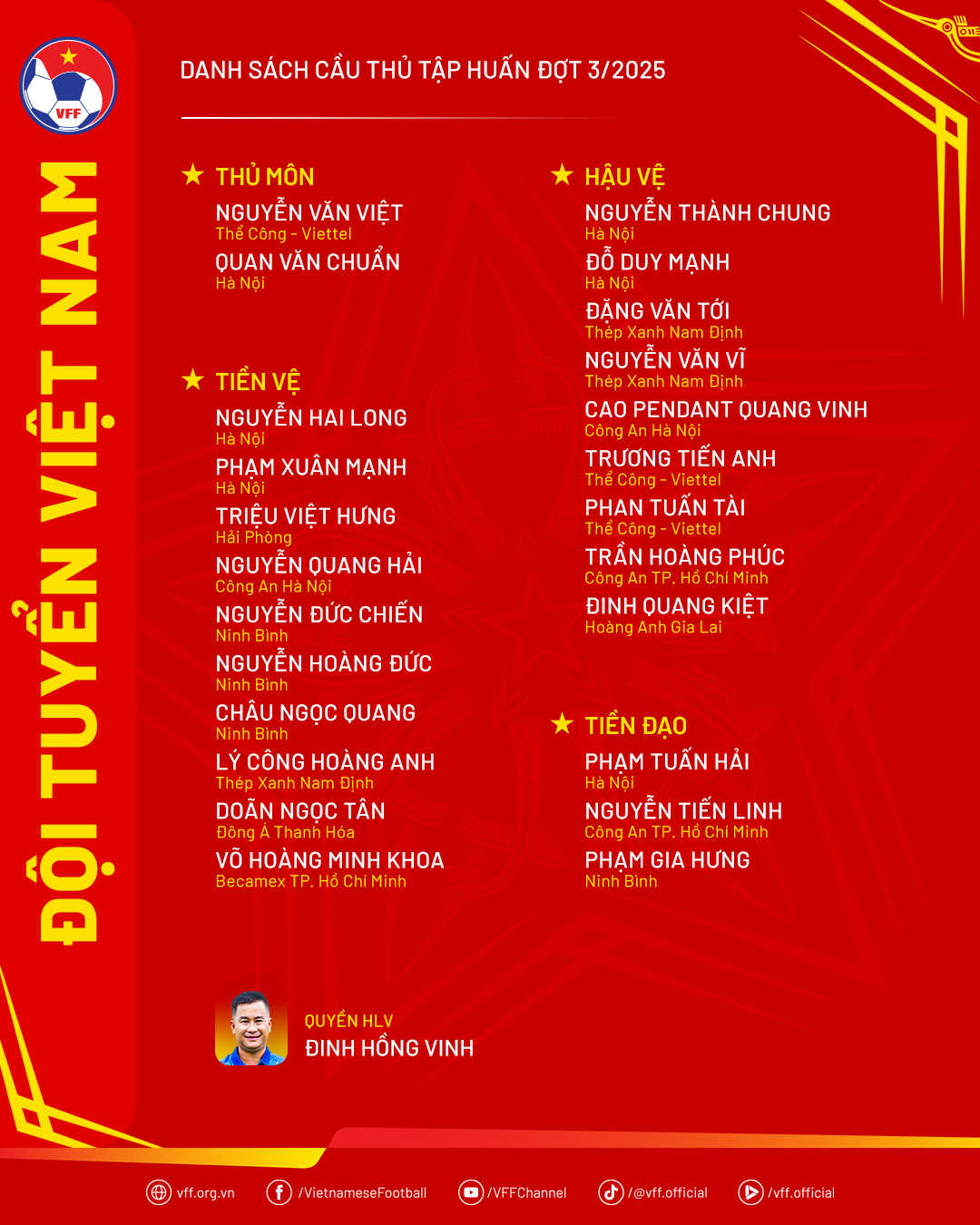 danh sach tuyen viet nam.png