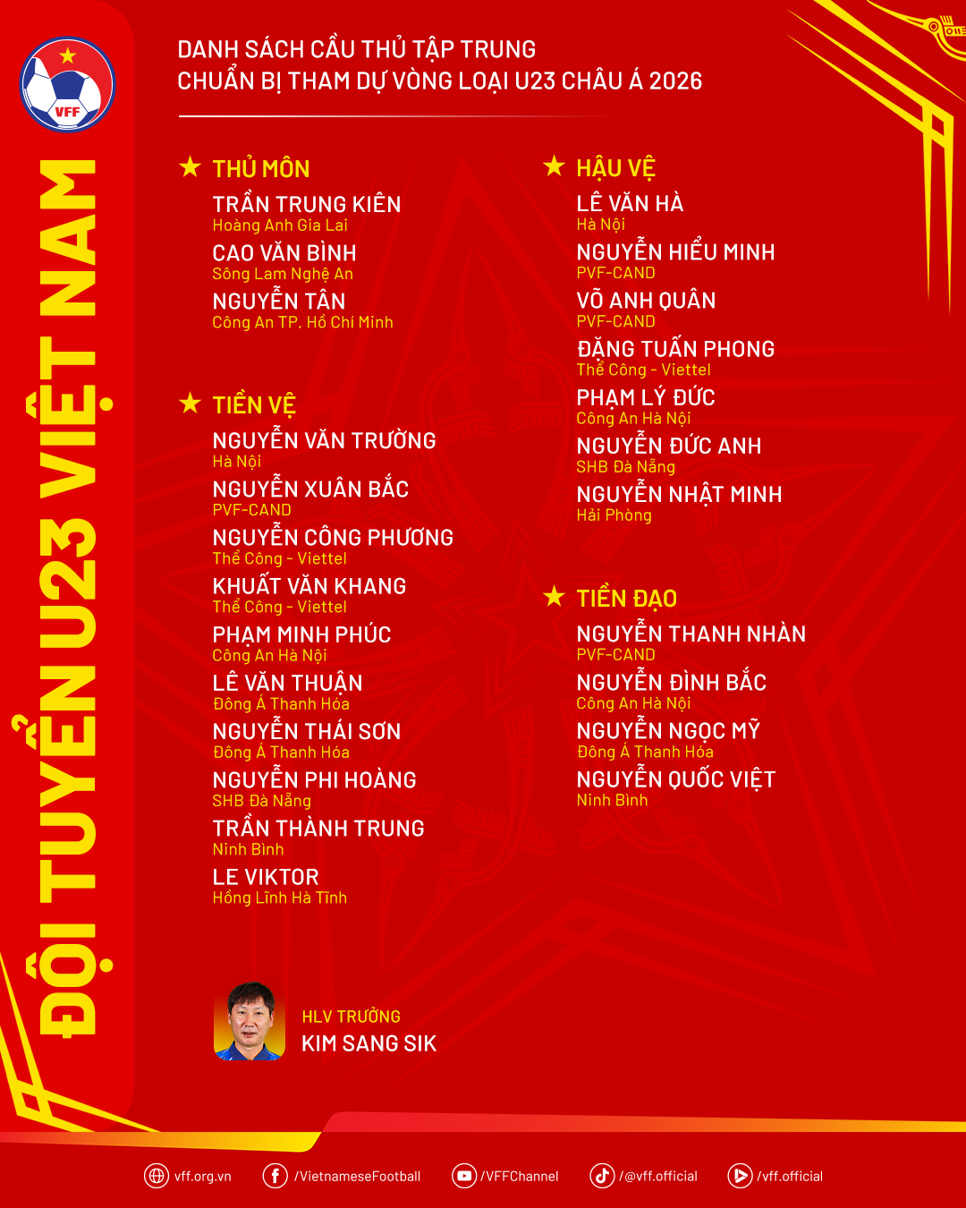 danh sach u23 viet nam.png