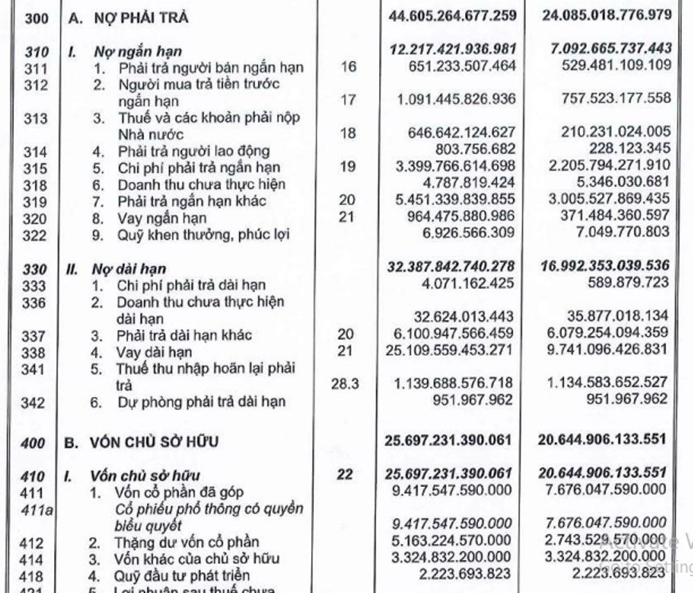 KBC2025H1 vayno.jpg