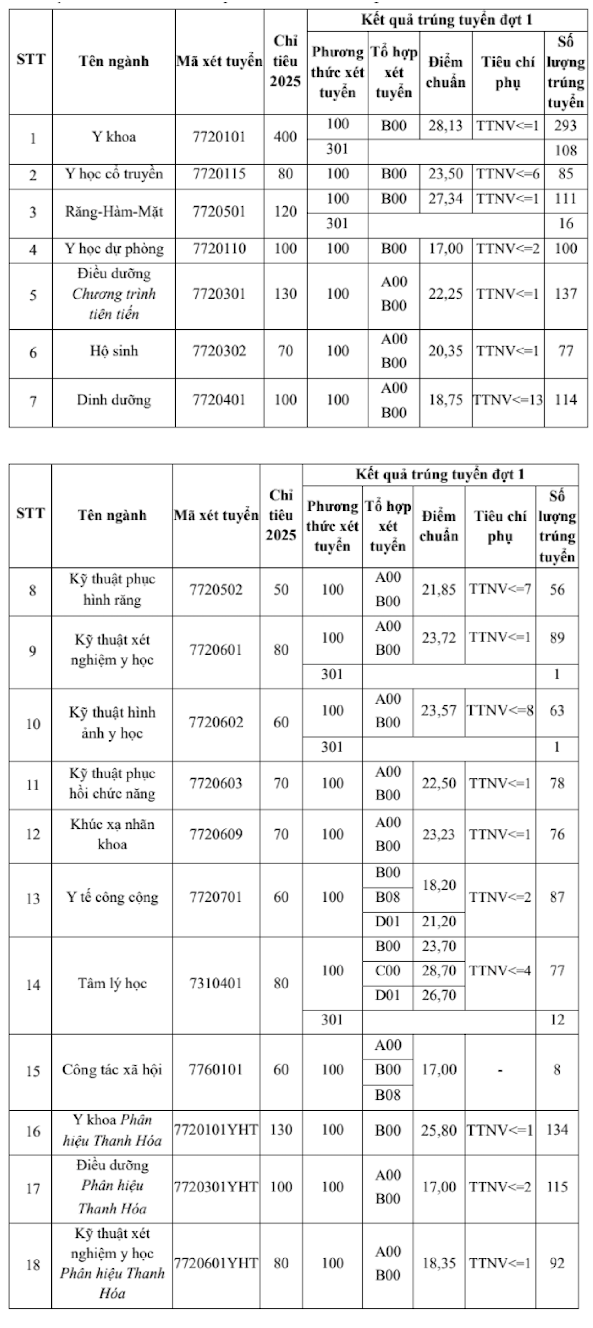 Y Hà Nội.png