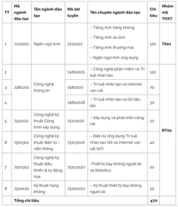 Ảnh màn hình 2025 08 26 lúc 21.44.45.png