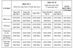 khung kh thoi gian nam hoc 25 26.jpg