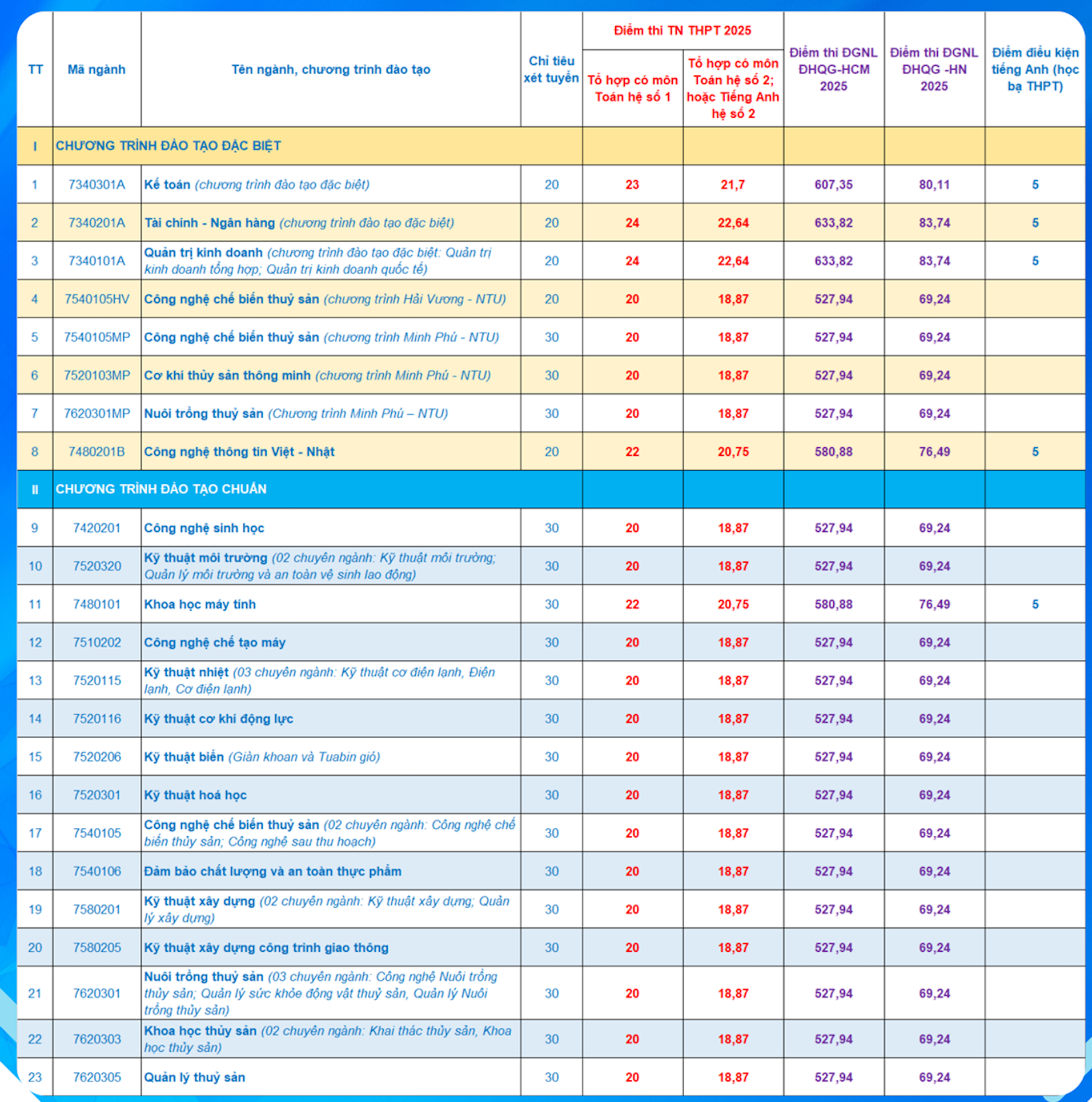 Nha Trang.png