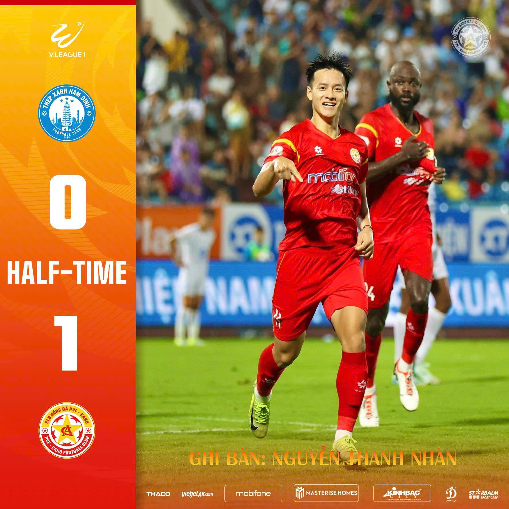 nam dinh vs pvf cand.jpg
