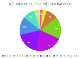 W-Ảnh màn hình 2025 08 27 lúc 14.43.18.png