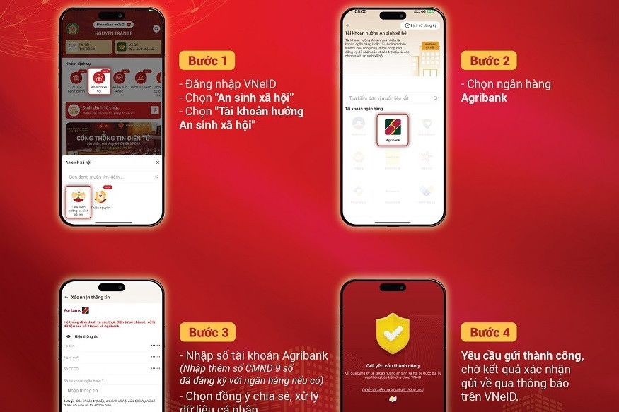 Cách liên kết tài khoản ngân hàng với tài khoản VNeID để nhận phần quà 100.000 đồng