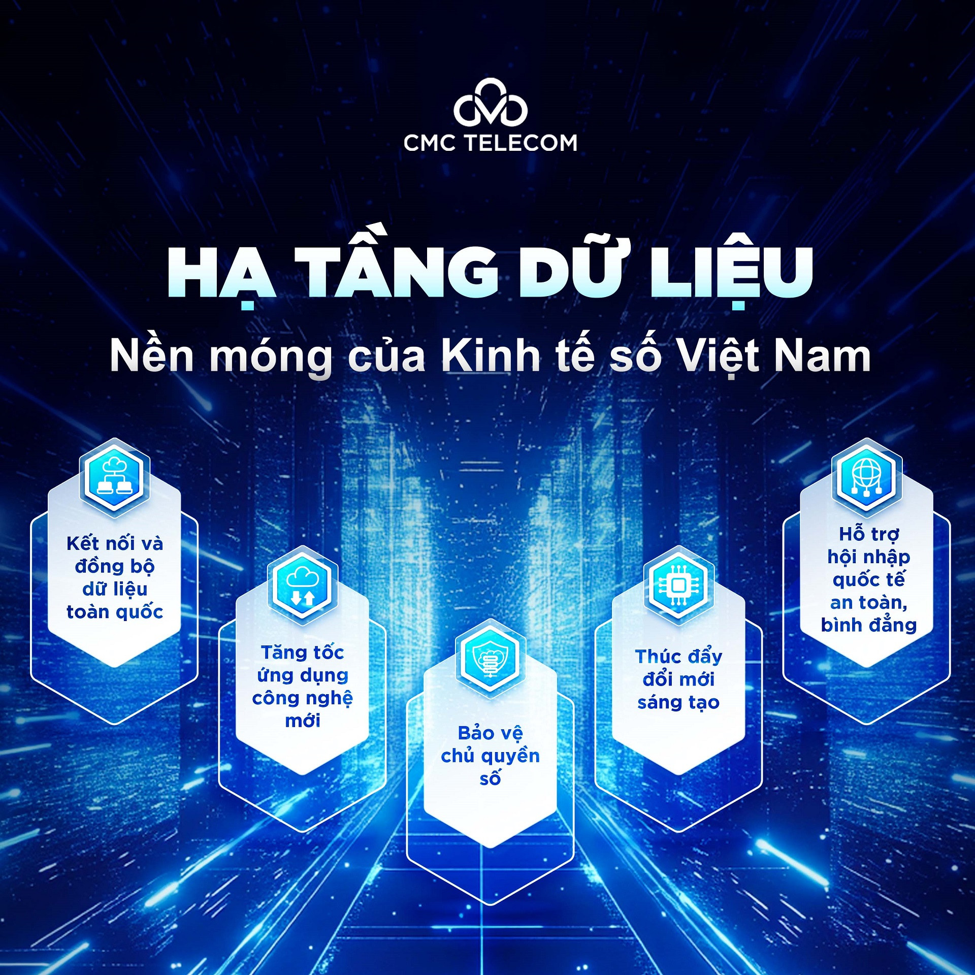 CMC Telecom1.jpg