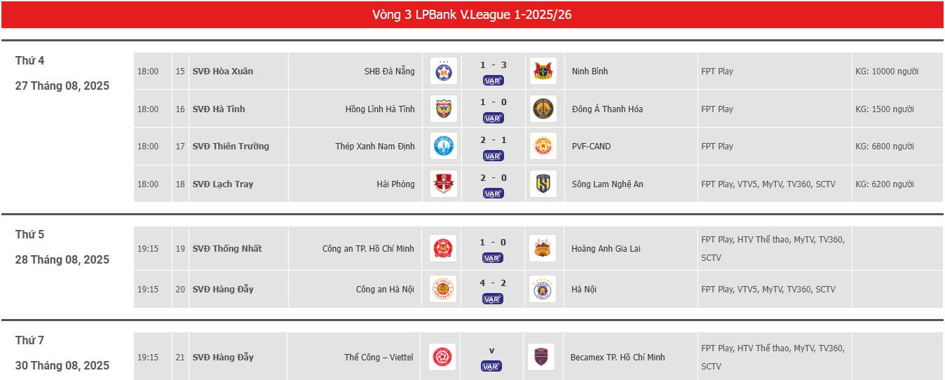 vong 3 vleague.jpeg