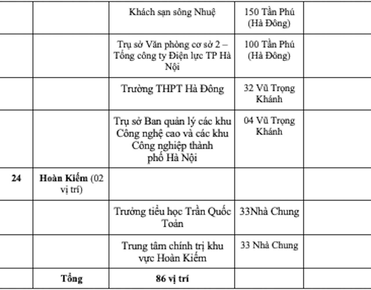 bai xe sua 2.png