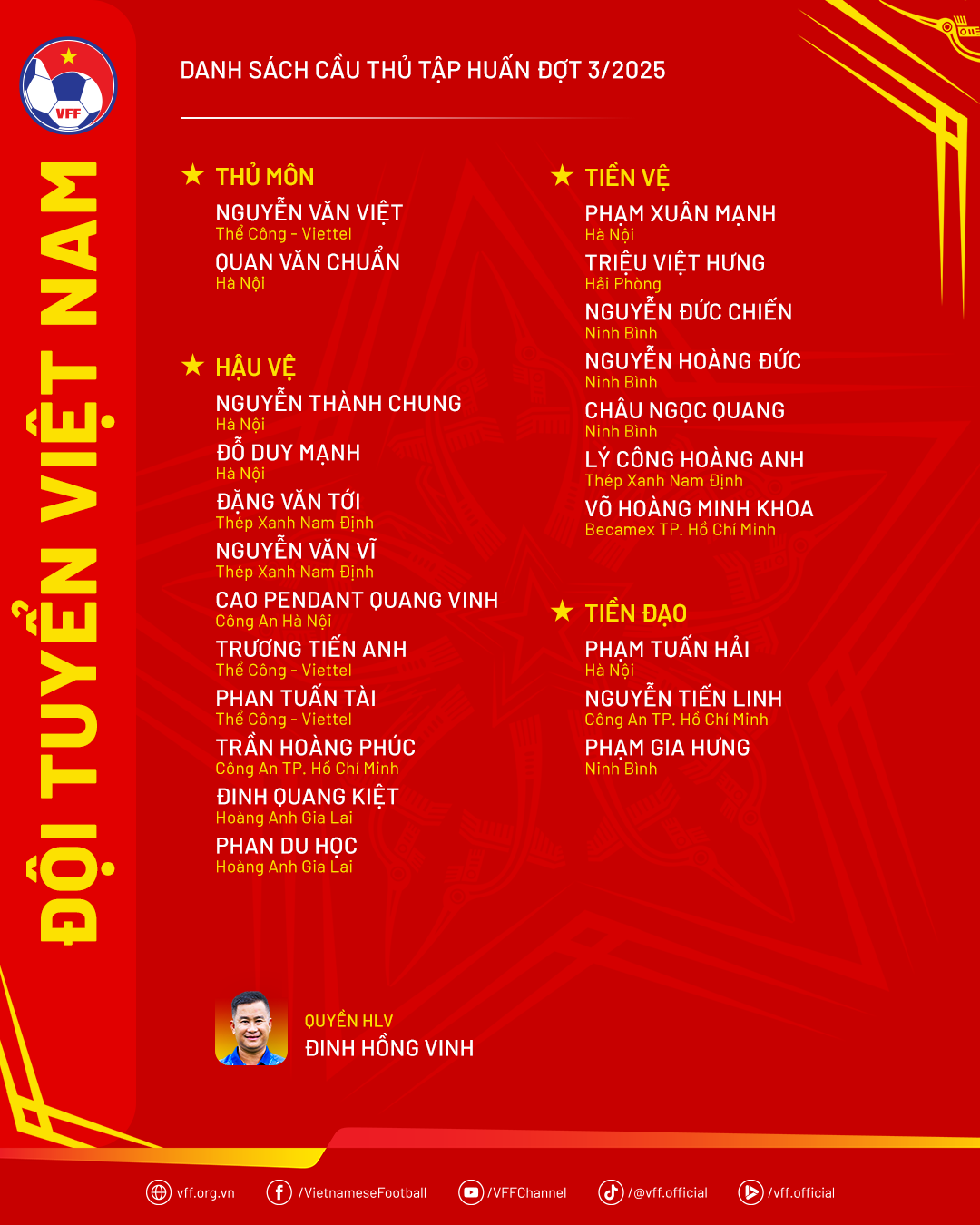 danh sach doi tuyen viet nam.png