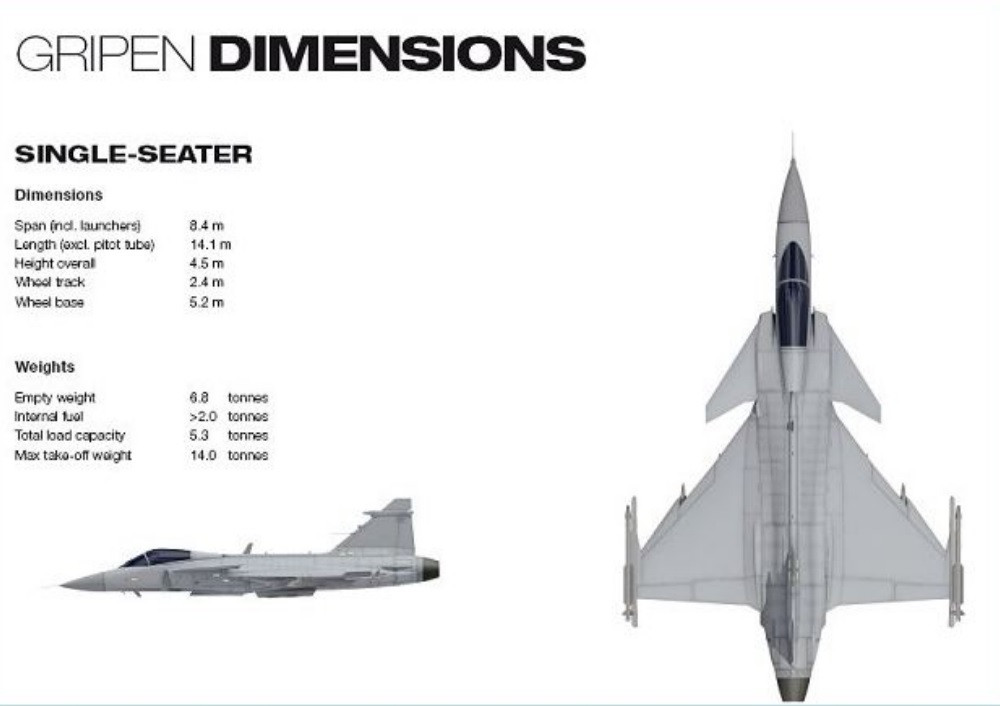Gripen 3.jpg