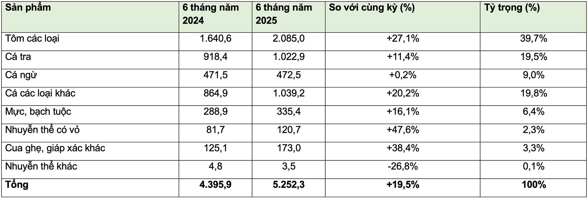 xuat khau 1.jpg