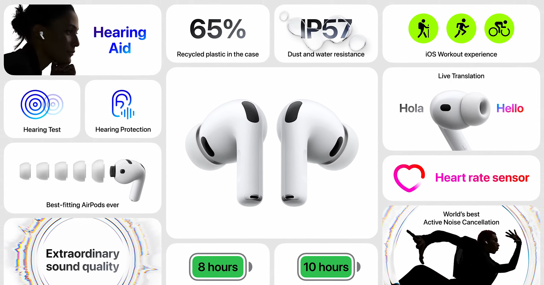 AirPods Pro 3 ra mắt: Cảm biến nhịp tim, chống ồn "tốt nhất thế giới", phiên dịch trực tiếp