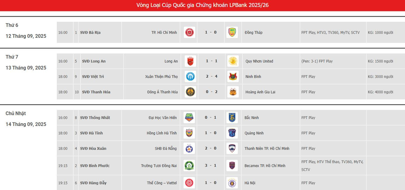 cup quoc gia 2025.jpeg