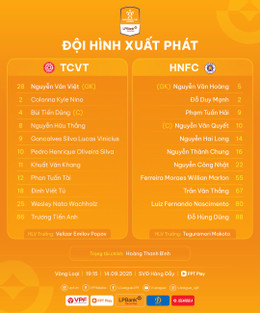 The Cong Viettel Ha Noi doi hinh.jpg