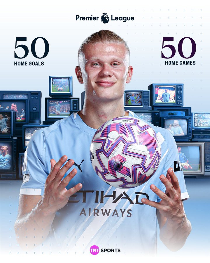Haaland TNT Sports.jpg