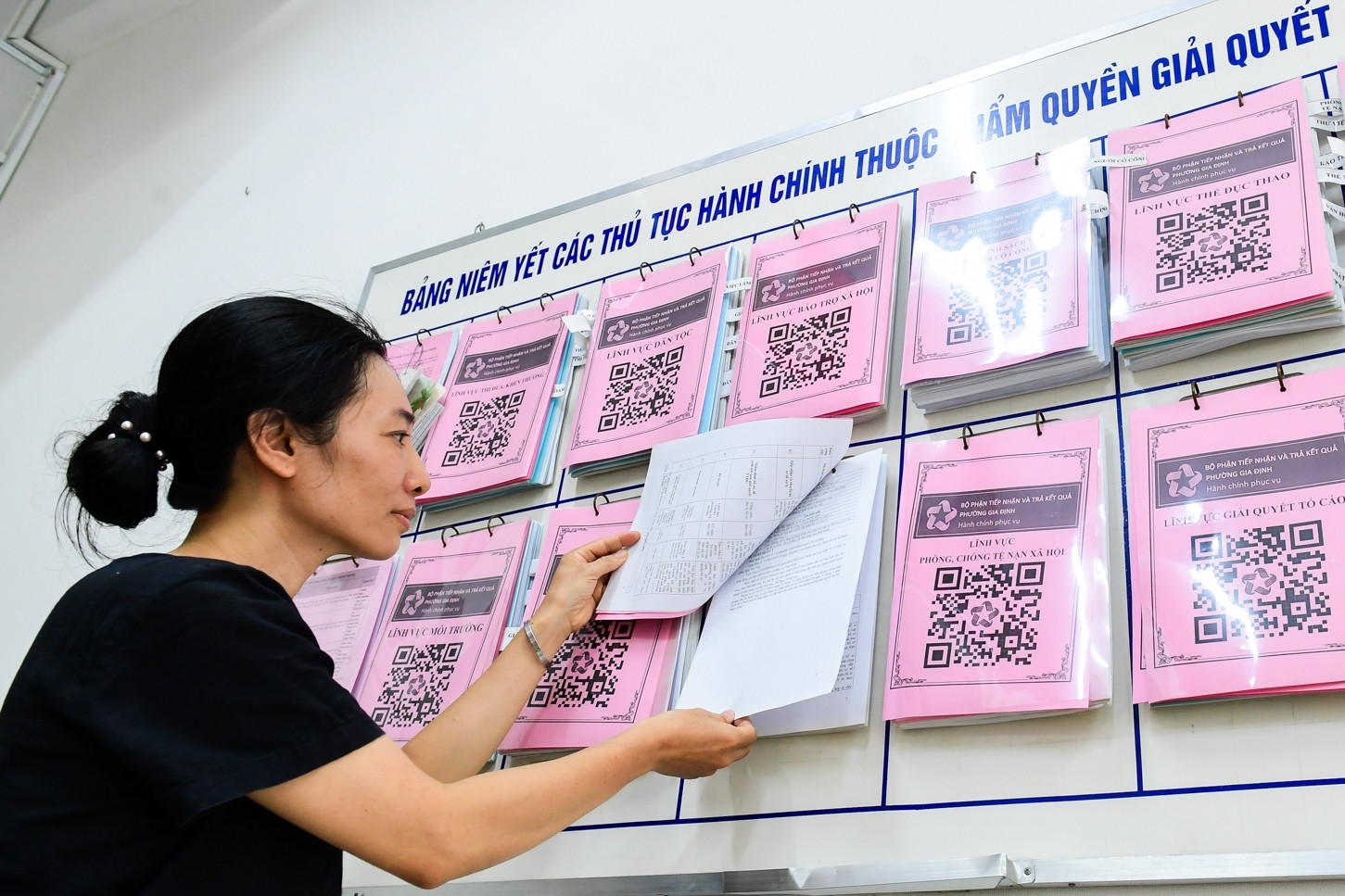 Nghiên cứu phương án sắp xếp doanh nghiệp nhà nước, đơn vị sự nghiệp