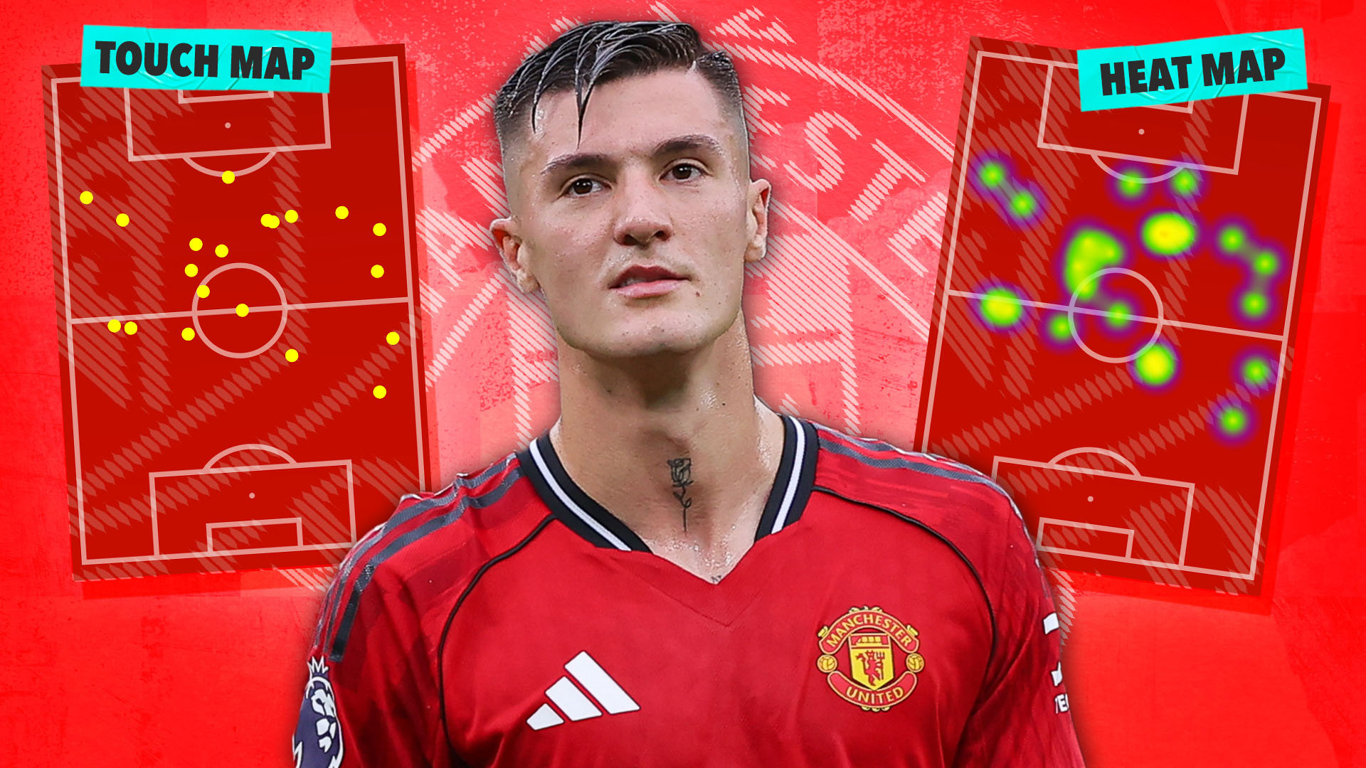 Sesko Man City MU.jpg