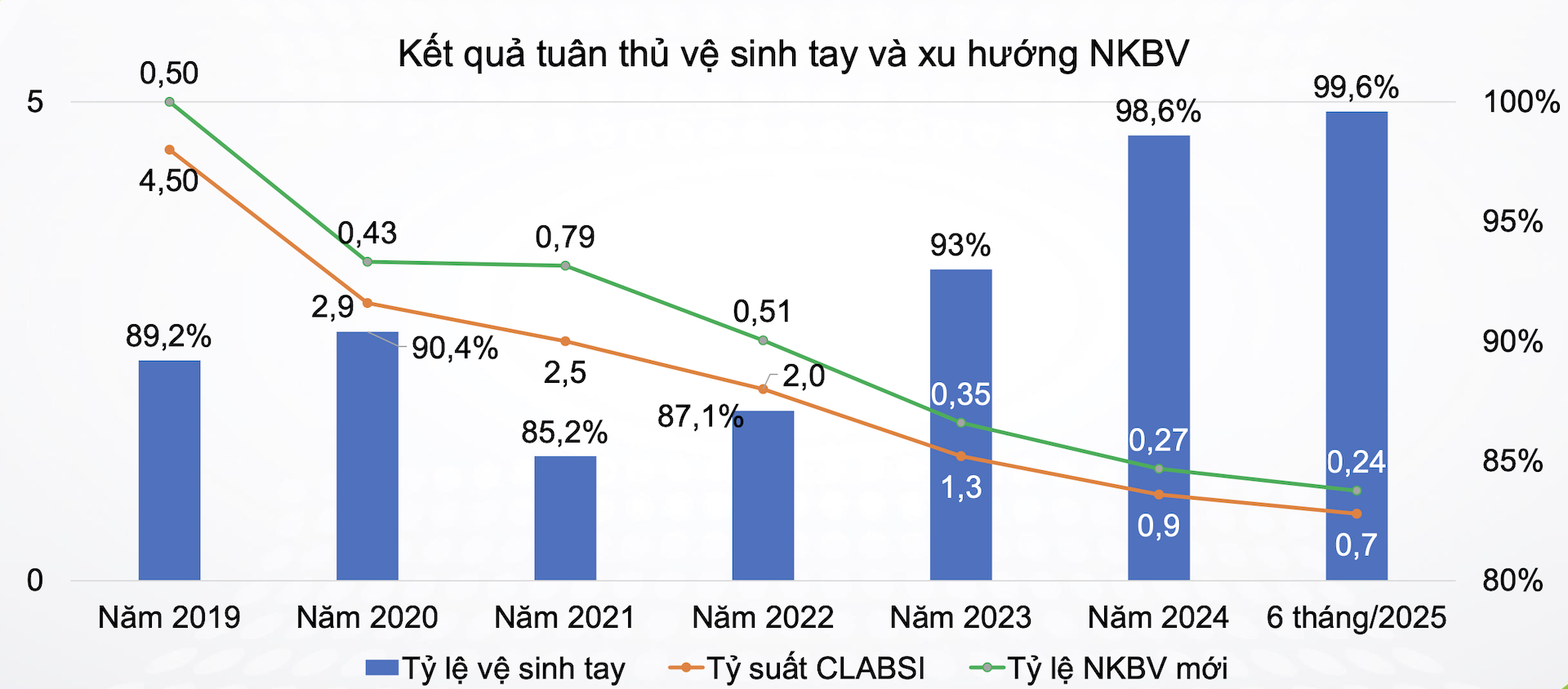 benh vien nhi su co y khoa