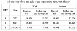 Ảnh màn hình 2025 09 18 lúc 10.01.51.png